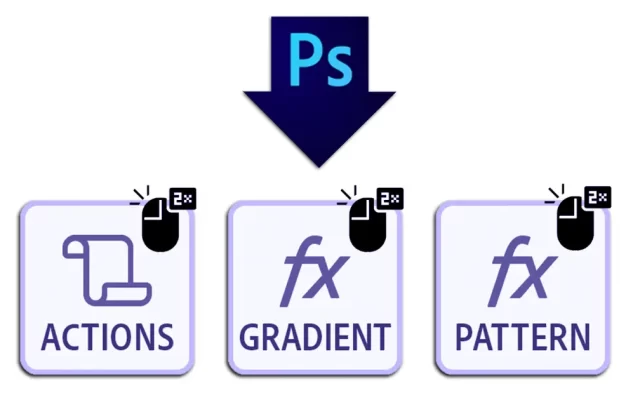 how to have windows accept and run your photshop droplet for your photobooth