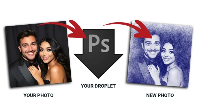 what is a photo booth photoshop droplet? Photoshop droplets are prebuilt automation scripts that simplify advanced photo editing. By dragging and dropping an image onto a droplet, you can apply professional-grade enhancements in seconds—saving you time and providing consistent, polished results across all your photos. These droplets are ideal for photo booth operators who want to add premium value to their services with minimal effort.